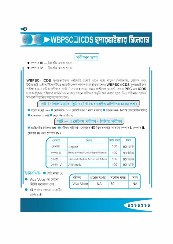Parul ICDS Power Guide Prelims + Mains | Bengali Edition | Competitive Exam Preparation