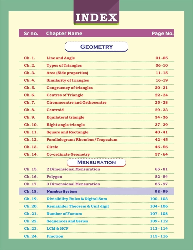 Maths Concept King Formula Guide (English Medium) – Complete Formulae & Short Tricks for SSC, Railway, Banking & All Competitive Exams | Champion Publication