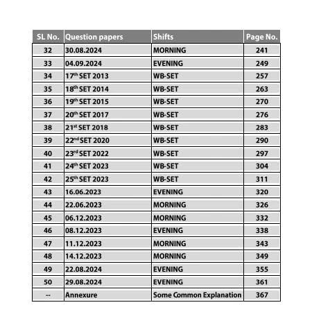 NTA UGC NET & WB-SET Paper 1 Guide – Complete Preparation by Techno World